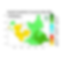 Rainfall probabilistic forecast